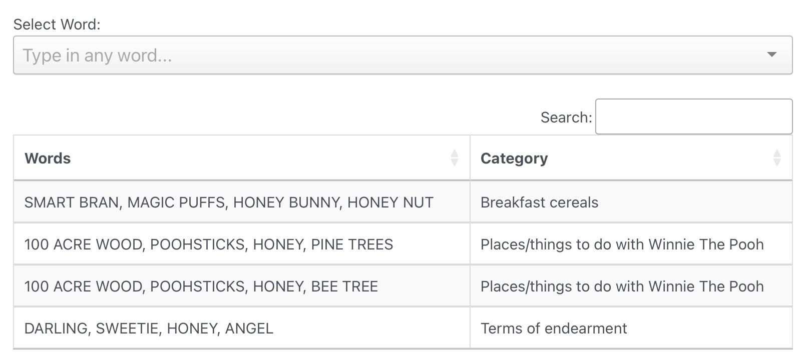 Introducing Our New Connect 4 Words Solver • Words Solver