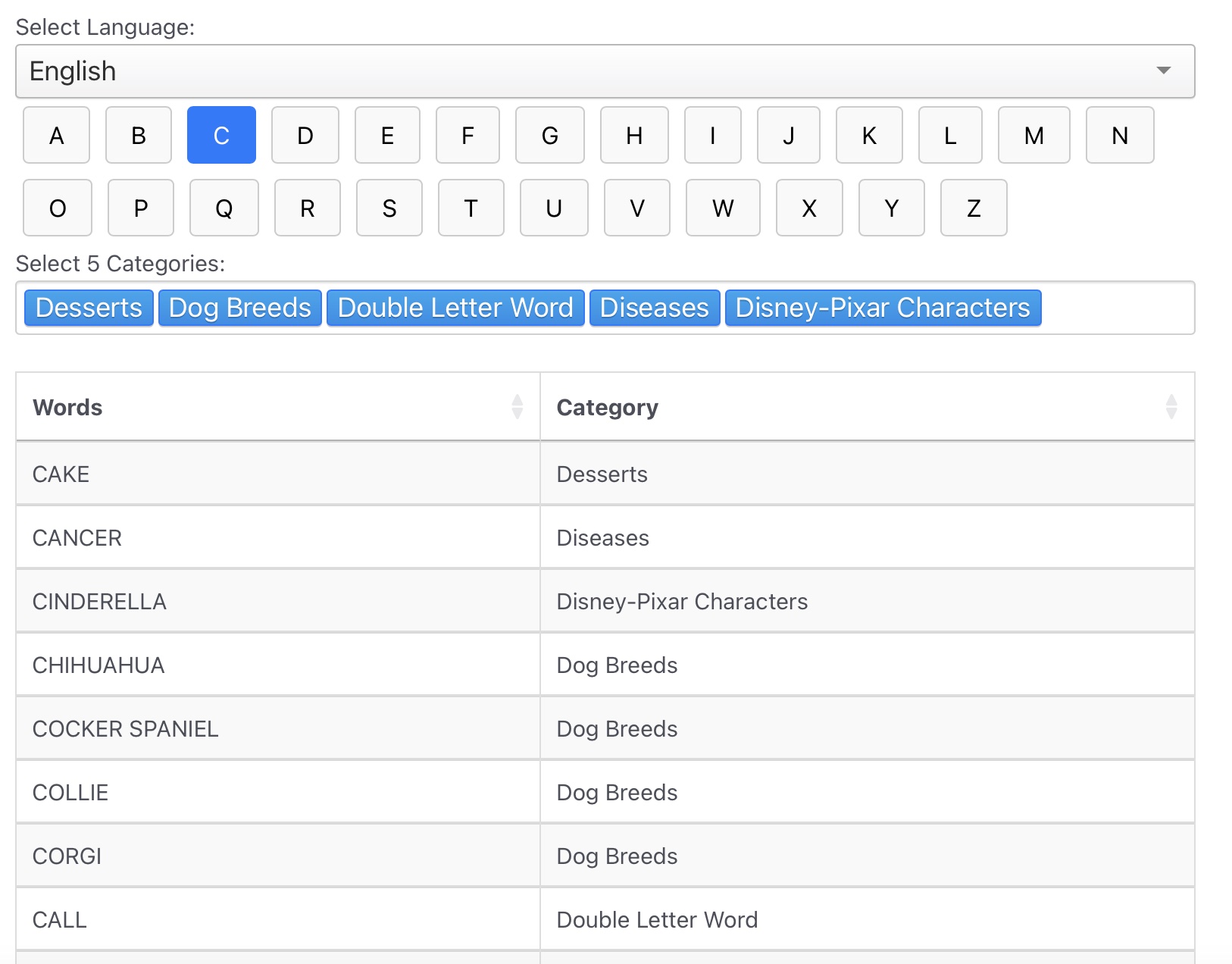 Introducing Our Advanced Stop Categories Word Game Solver Your Go